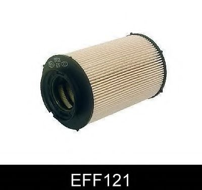 Filtru combustibil VW GOLF PLUS (5M1, 521) (2005 - 2013) COMLINE EFF121 piesa NOUA