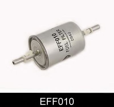 Filtru combustibil VW POLO (6N2) (1999 - 2001) COMLINE EFF010 piesa NOUA