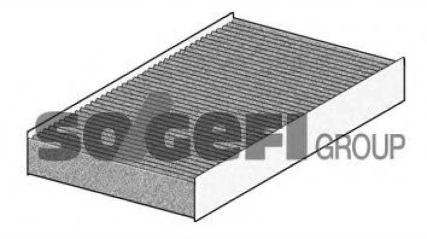 Filtru polen / aer habitaclu AUDI A4 (8EC, B7) (2004 - 2008) PURFLUX AHC184 - produs NOU