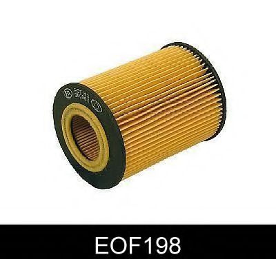 Filtru ulei BMW Seria 7 (E65, E66, E67) (2001 - 2009) COMLINE EOF198 piesa NOUA