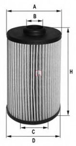 Filtru ulei BMW X5 (E53) (2000 - 2006) SOFIMA S 5038 PE piesa NOUA