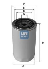 Filtru ulei IVECO DAILY IV autobasculanta (2006 - 2011) UFI 23.546.00 piesa NOUA