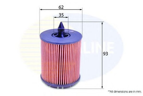 Filtru ulei OPEL ASTRA G Cabriolet (F67) (2001 - 2005) COMLINE EOF086 piesa NOUA