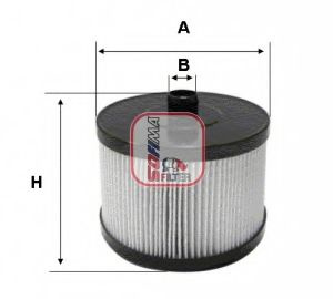 Filtru ulei RENAULT MEGANE III Hatchback (BZ0) (2008 - 2016) SOFIMA S 5145 PE piesa NOUA