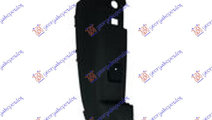 Flaps Bara Spate Negru Stanga Citroen Jumper 2014 ...