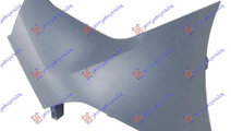 Flaps/Colt Bara Spate Dreapta Ford Transit Connect...