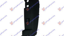 Flaps/Colt Negru Bara Spate Dreapta Usa Dubla Fiat...