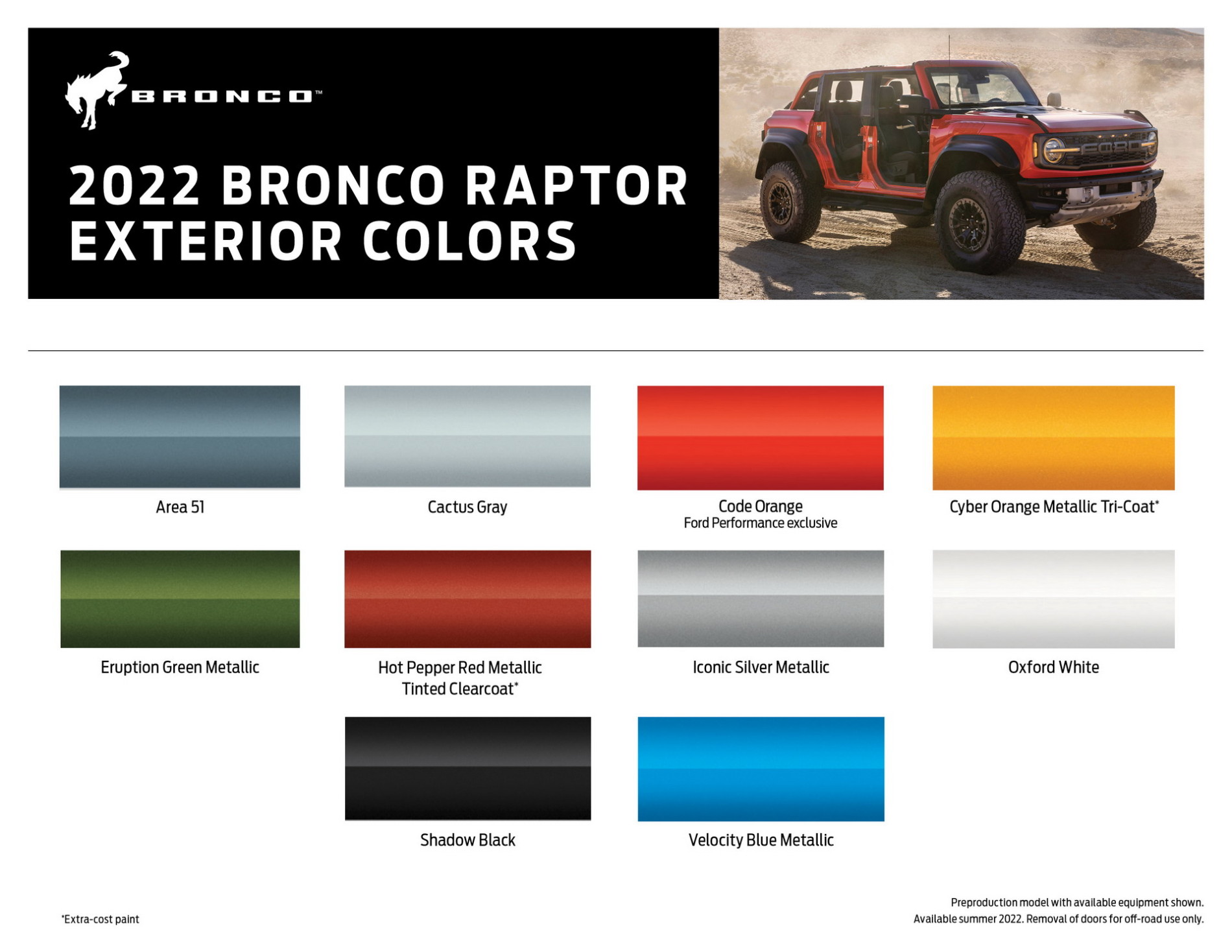 Ford Bronco Raptor - Ford Bronco Raptor
