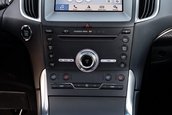 Ford Edge Facelift