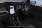 Ford Everest - Versiunea australiana