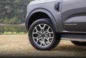 Ford Everest