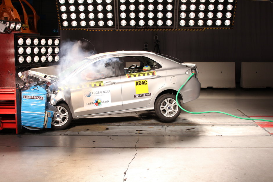 Ford Ka Latin NCAP