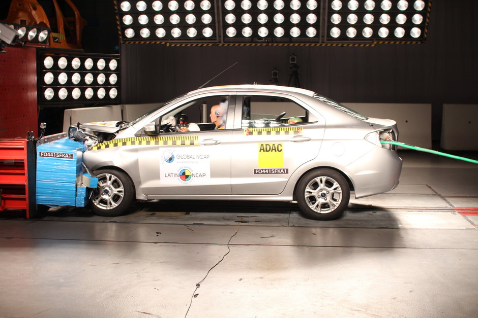 Ford Ka Latin NCAP