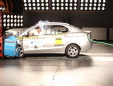 Ford Ka Latin NCAP