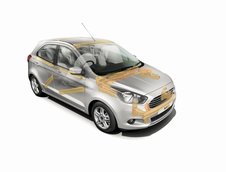 Ford Ka Plus