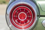 Ford Thunderbird din 1963