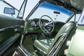 Ford Thunderbird din 1963