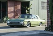 Ford Thunderbird din 1963