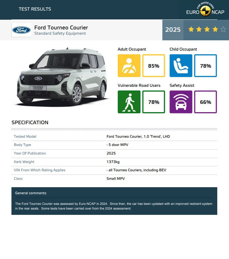 Ford Tourneo Courier la Euro NCAP