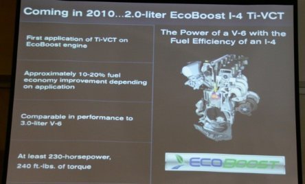 Ford vine cu motorul EcoBoost de 230CP in patru cilindri