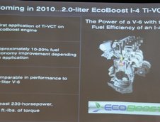 Ford vine cu motorul EcoBoost de 230CP in patru cilindri