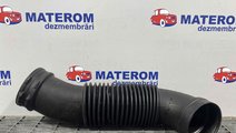 FURTUN ADMISIE AER BMW SERIA 2 F 45 SERIA 2 F 45 2...