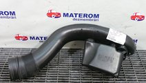 FURTUN ADMISIE AER CITROEN C5 C5 2.0 HDI - (2007 2...