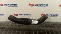 FURTUN ADMISIE AER CITROEN JUMPY JUMPY 1.6 HDI - (...