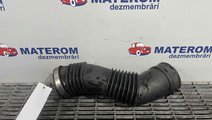 FURTUN ADMISIE AER FORD GALAXY GALAXY 2.0 TDCI - (...