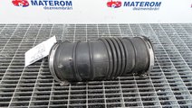 FURTUN ADMISIE AER JEEP CHEROKEE CHEROKEE 3.7 INJ ...