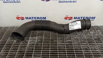 FURTUN ADMISIE AER OPEL ZAFIRA B ZAFIRA B A17DTR -...