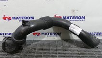 FURTUN ADMISIE AER RENAULT CAPTUR CAPTUR 1.5 DCI -...