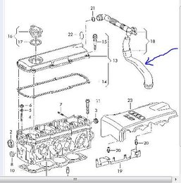 furtun aerisire passat 3bg 2001 ALZ?