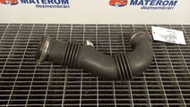 FURTUN INTERCOOLER CITROEN C4 PICASSO C4 PICASSO 1...