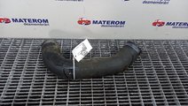 FURTUN INTERCOOLER CITROEN JUMPER JUMPER 2.2 HDI -...