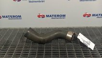 FURTUN INTERCOOLER DACIA SANDERO SANDERO 1.5 DCI -...