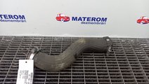 FURTUN INTERCOOLER HYUNDAI TUCSON TUCSON 1.7 CRDI ...