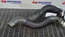 FURTUN INTERCOOLER MAZDA 3 3 2.0 D - (2003 2009)