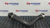 FURTUN INTERCOOLER OPEL INSIGNIA INSIGNIA A20DTH -...