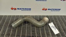 FURTUN INTERCOOLER RENAULT SCENIC SCENIC 1.5 DCI -...