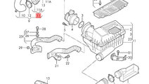 Furtun intercooler Skoda Octavia 2 2.0 TDI BKD 200...