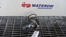 FURTUN INTERCOOLER VW SHARAN SHARAN 1.9 TDI - (200...