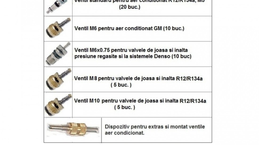 G-G02814 Trusa cu ventile clima 41 buc