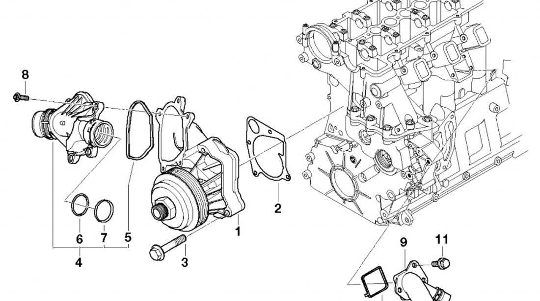 Garnitura Flansa Lichid Racire Oe Bmw 11122247745