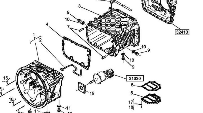 Garnitura metalica la cutia de viteze Renault Kerax 8x4 EURORICAMBI 5001861987