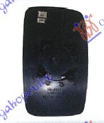 Geam/Sticla Oglinda Stanga Peugeot Expert 2007 2008 2009 2010 2011 2012 2013 2014 2015 2016