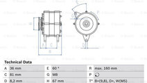 Generator / Alternator (0986030760 BOSCH) AUSTIN,F...