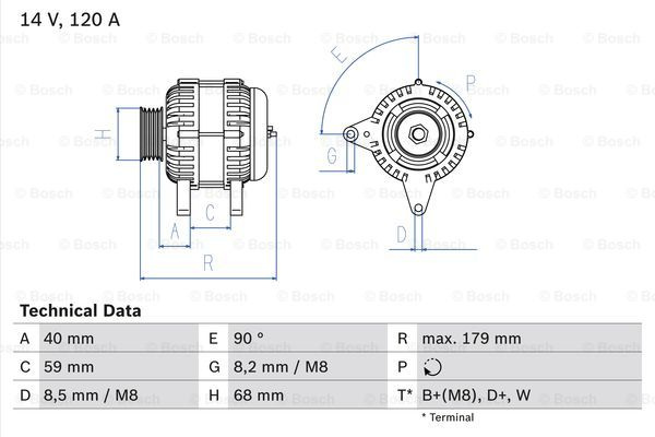 Generator / Alternator (0986040360 BOSCH) VW