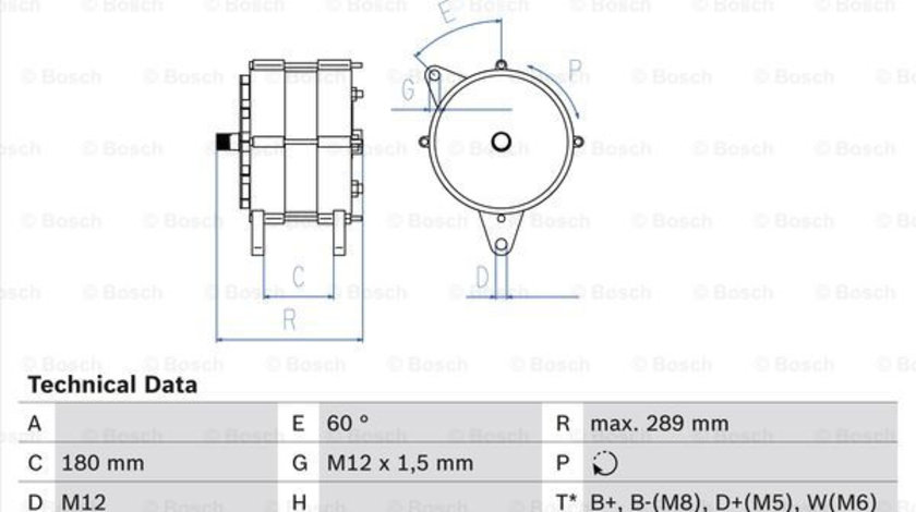 Generator / Alternator (0986041640 BOSCH) MERCEDES-BENZ,SETRA