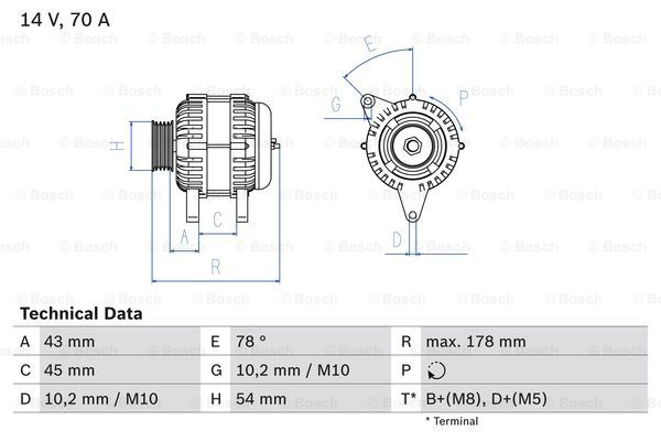 Generator / Alternator (0986042071 BOSCH) Citroen,FIAT,PEUGEOT